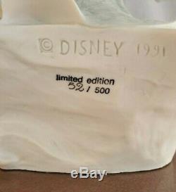 Cinderella Giuseppe Armani Signed #0783C Disney 1992 #52/500 NEW Org Box & COA