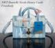 Danielle Nicole Disney Cinderella Castle Crossbody Top Handle Purse Bag NWT