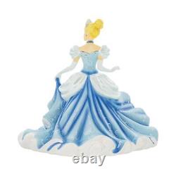 Disney English Ladies Cinderella Figurine ELGEDP07101