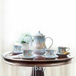 Disney Store Cinderella Limited Edition 3000 5pc Tea Set Nib
