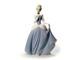 Lladro Nao, Cinderella, Disney, #1681, Brand New, Mint & Boxed! Free Usps Ship