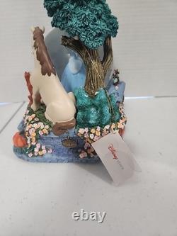 OPEN BOX Disney Store Cinderella Musical Snow Globe Magical Gown Music Box READ